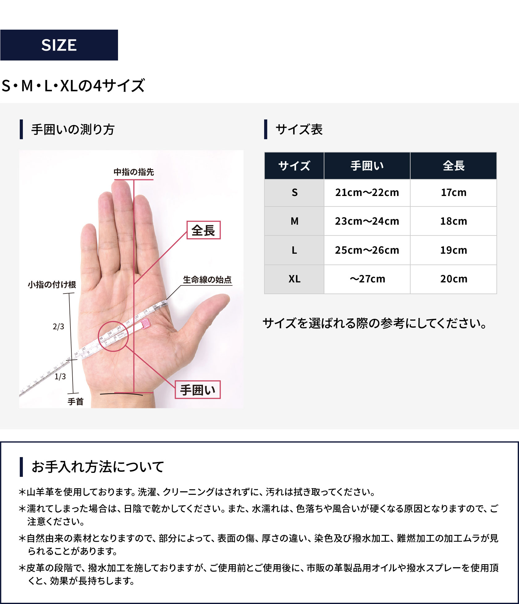 サイズの測り方